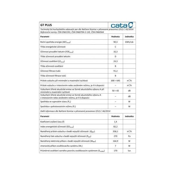 Odsavač par CATA GT PLUS 45 Černá 450